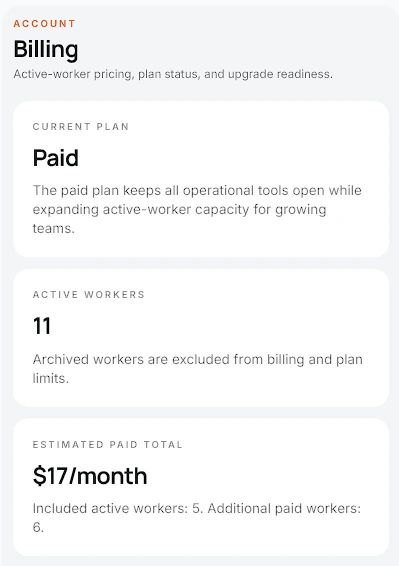 Billing screen showing the current plan, active worker count, and estimated monthly total.