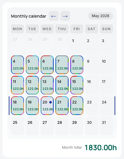 Dashboard view showing summary cards, filters, and monthly scheduling context.
