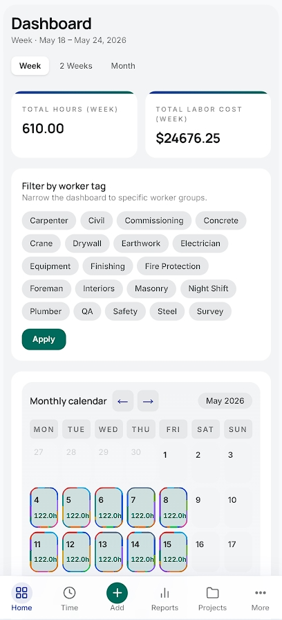 Mobile dashboard view with summary cards, worker filters, and calendar navigation.